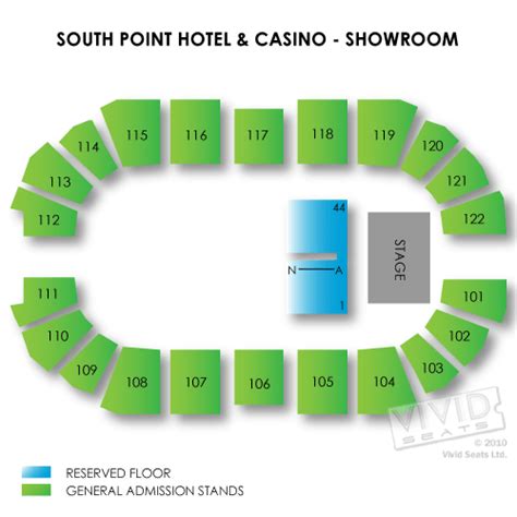 arena casino|south point casino arena.